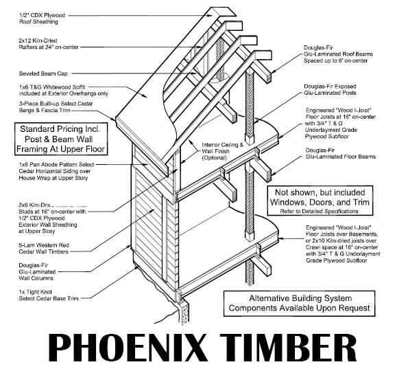 Post and Beam Isometric